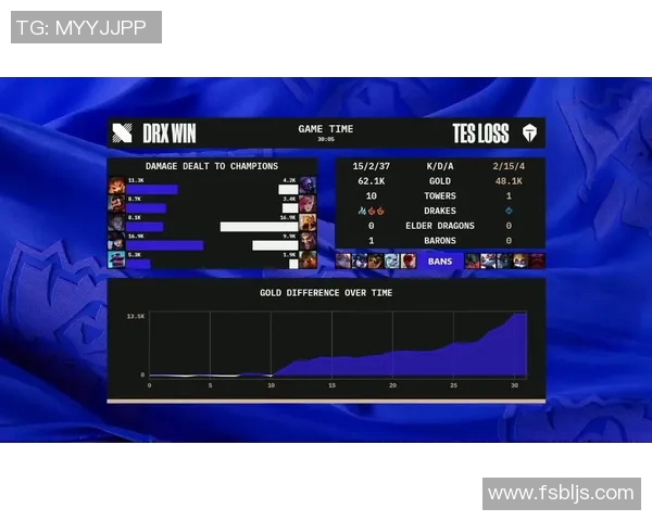 2020年TES与DWG对决回顾分析及其对电竞发展的影响 2020年TES与DWG对决回顾分析及其对电竞发展的影响
