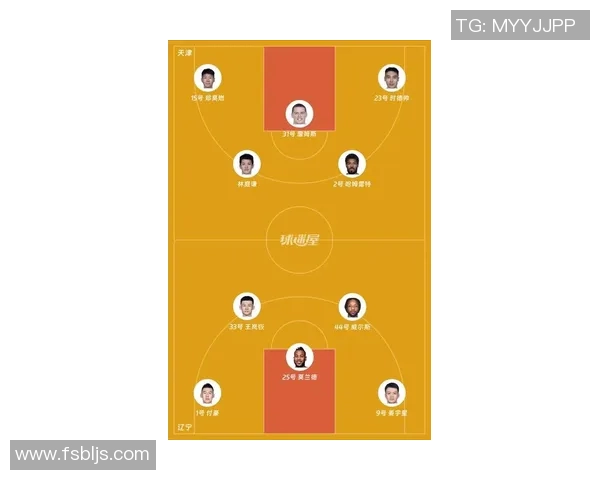 大连人对阵天津首发阵容分析及比赛前瞻解读