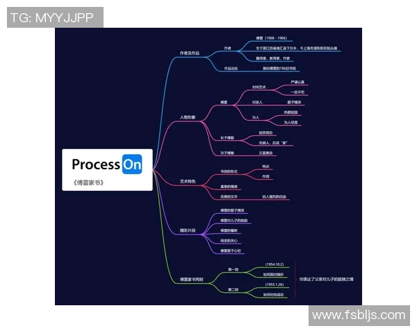 李添荣的奋斗历程与人生哲学探索：从平凡到卓越的心路历程