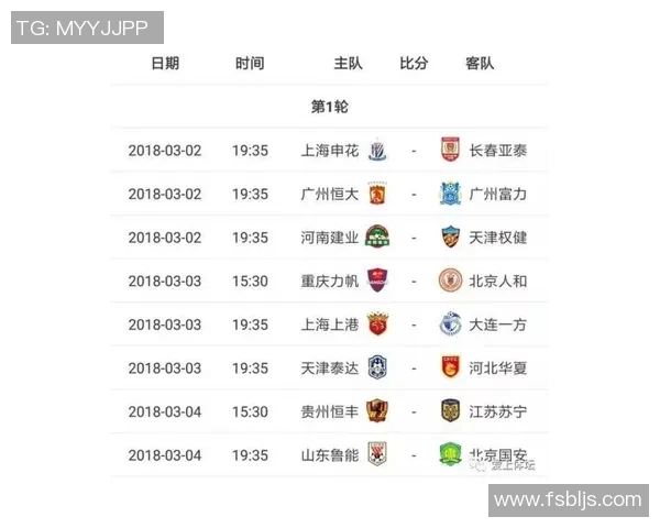 2018年国安与建业比赛比分预测分析及赛前展望